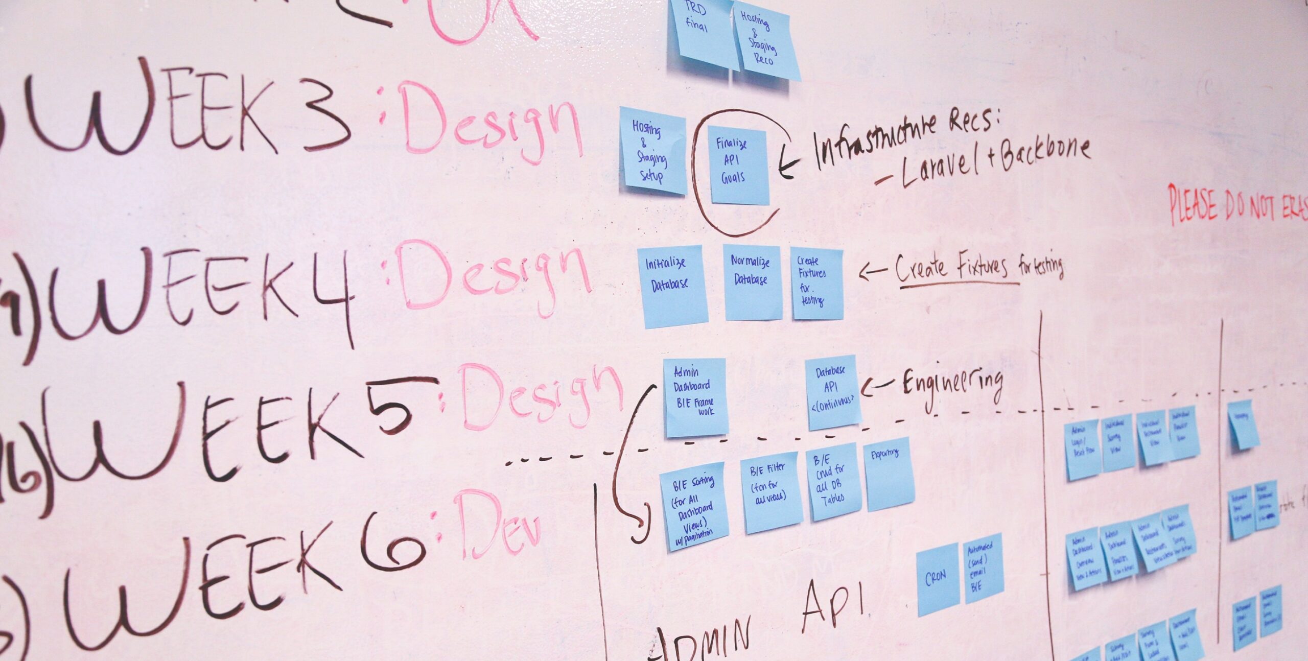 4 Free Task Management Tools for Professionals and Entrepreneurs