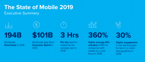 The State of Mobile 2019 REPORT-1