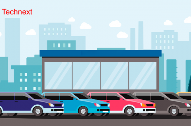 Automobile E-commerce companies