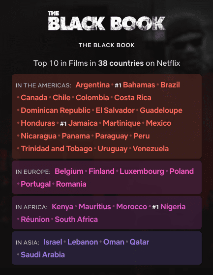 Film afrykańskiego guru technologii, "Czarna księga," jest numerem 1 w serwisie Netflix na całym świecie