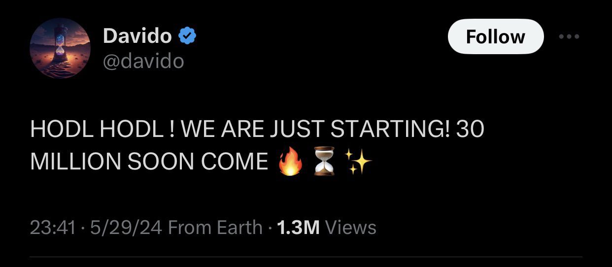 $DAVIDO: Nigerian music superstar Davido’s token loses 95% value amidst “pump and dump” allegation