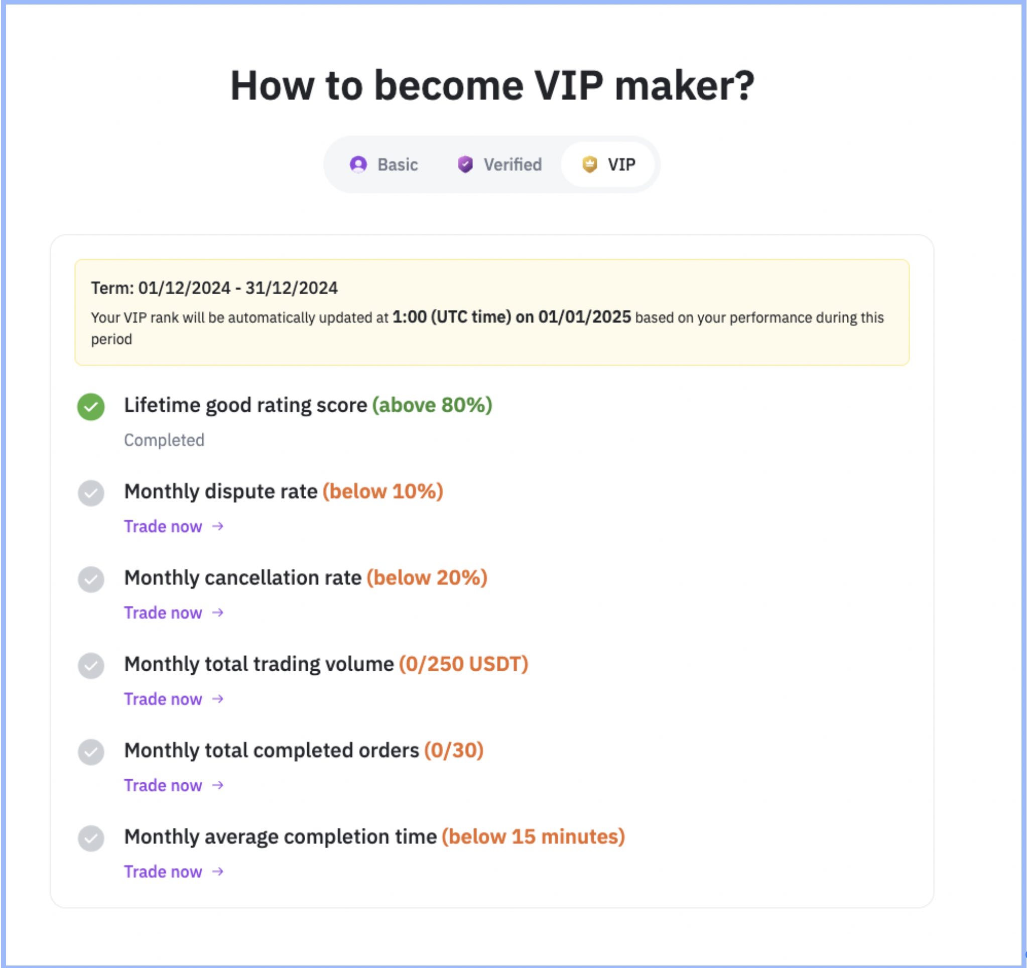 Introducing VIP MAKER P2P by Remitano: Unlock New Trading Opportunities