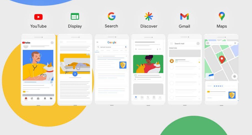 Google's Performance Max