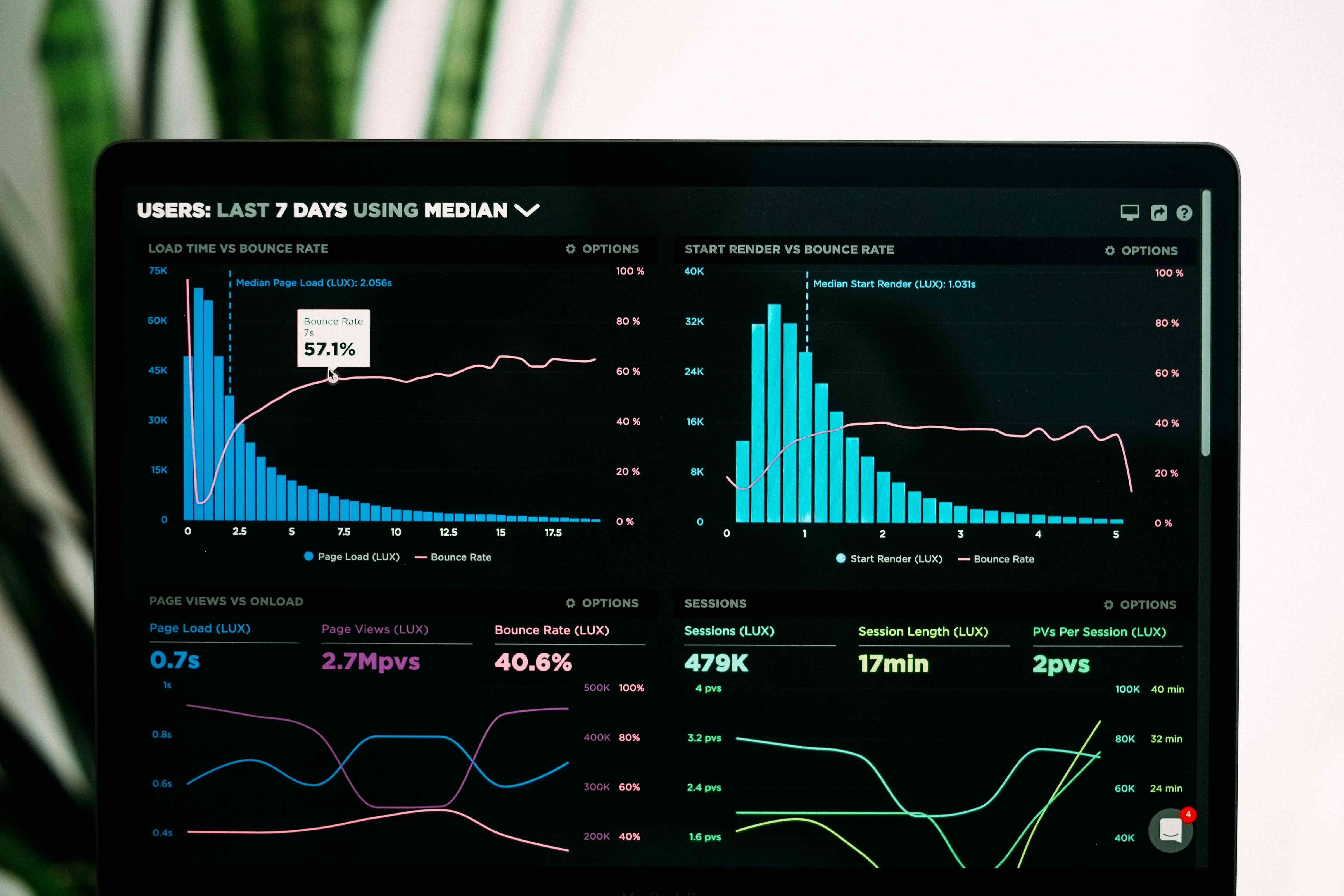 Leveraging Power BI and R for Effective Data Visualization in Public Health