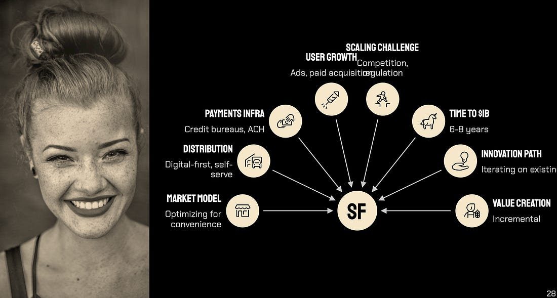 The geography of growth: a tale of 2 fintech success stories