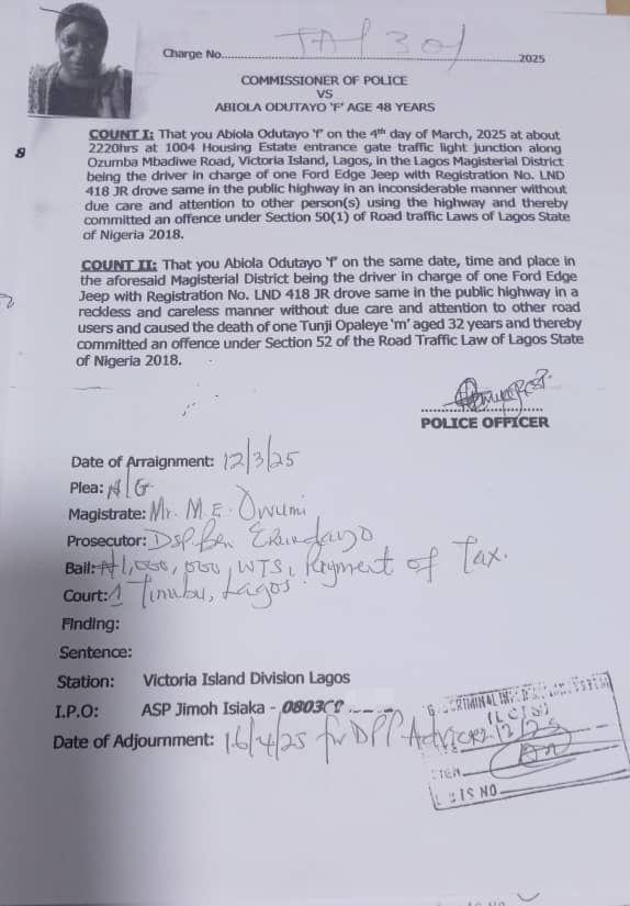 Filed charge counts against Miss Abiola Adams-Odutayo