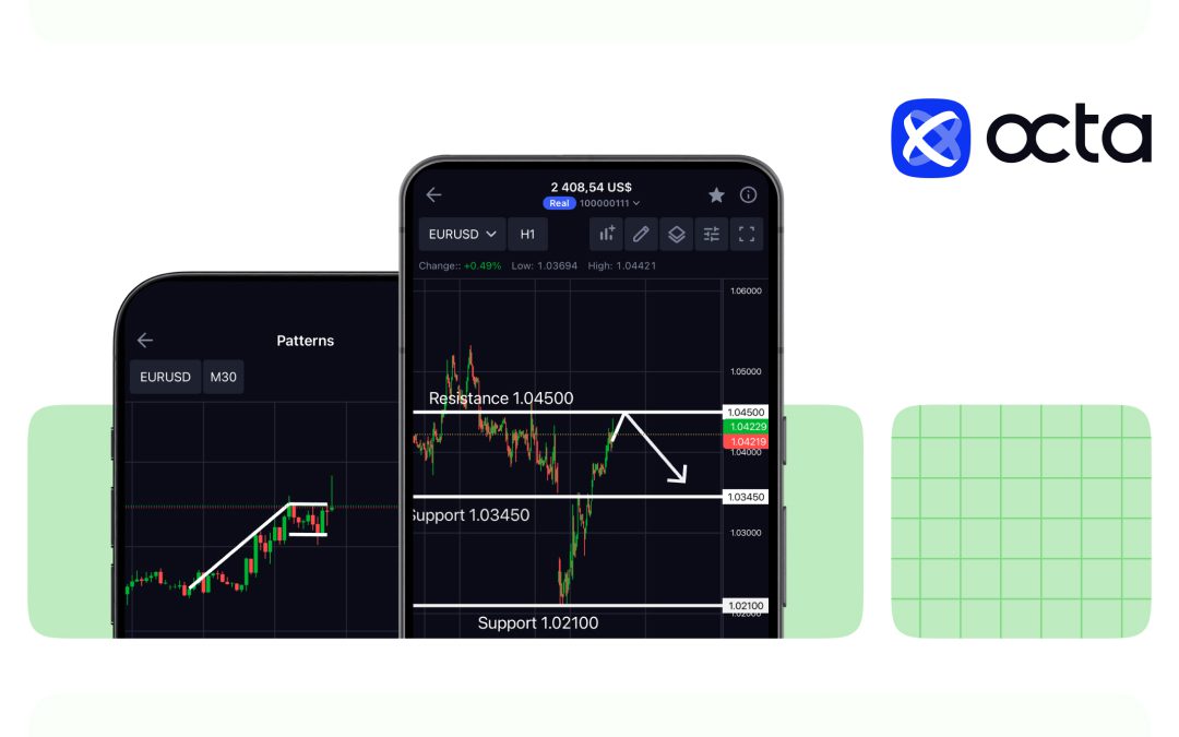 Octa broker announces a new powerful AI tool within its OctaTrader platform