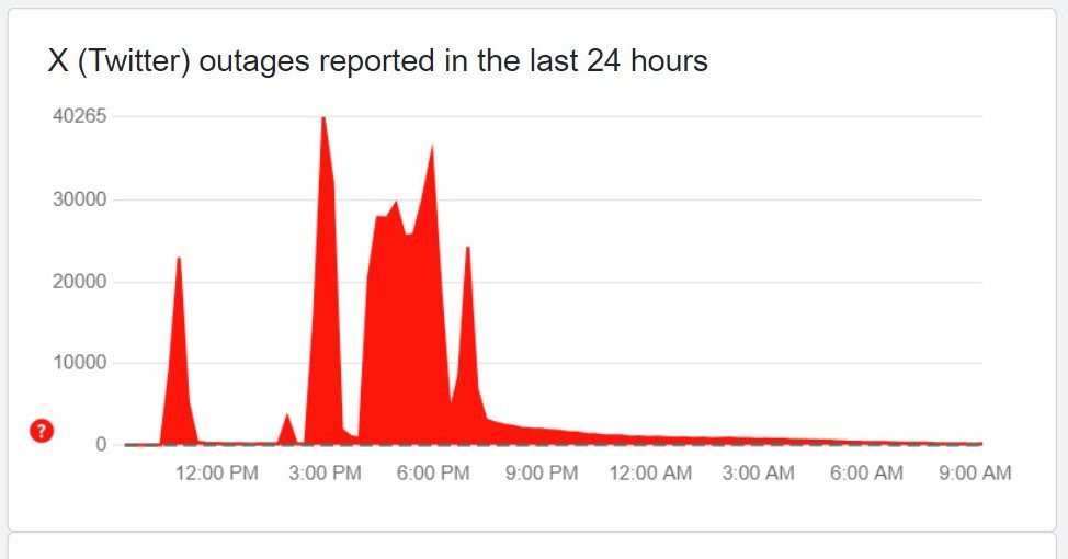 X outage report