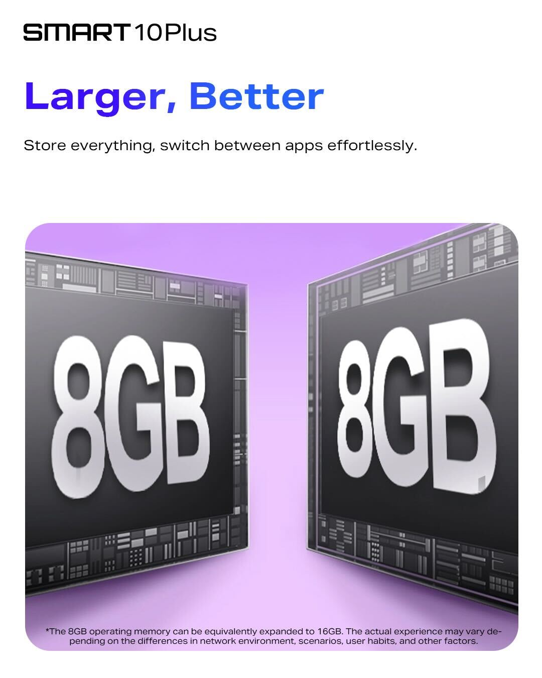 Infinix SMART 10 Plus