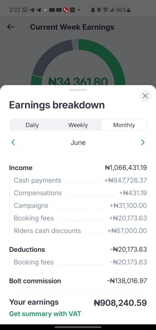 'We are now targets for robbers' - drivers slam Bolt's N1.6m earnings claim