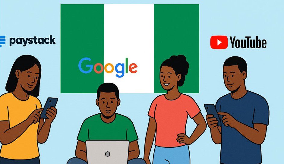 Most Visited Websites