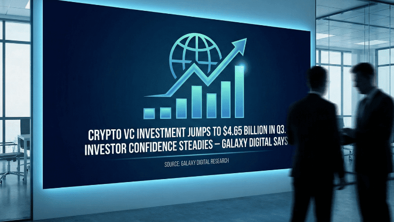 Crypto VC investment jumps to $4.65 billion in Q3 as investor confidence steadies
