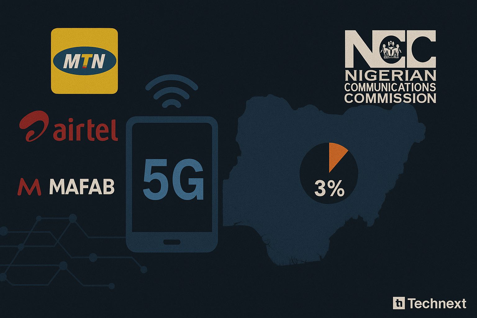 5G adoption low in Nigeria