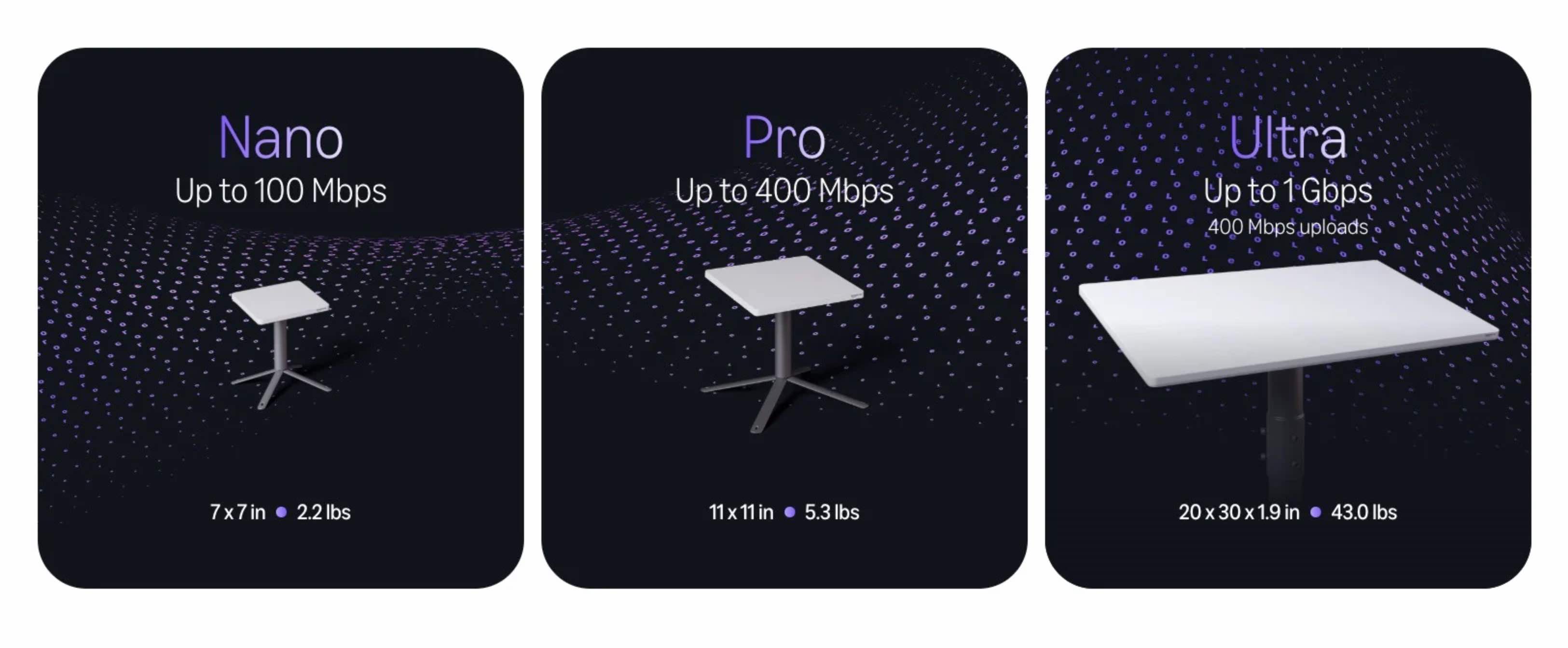 Starlink rival, Amazon Leo launches waitlist for many countries, including Nigeria