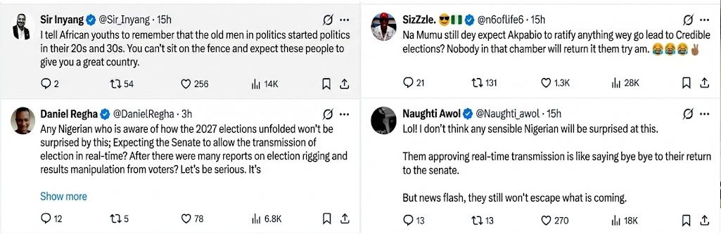 Senate’s rejection of e-transmission sparks backlash from civil society, Nigerians