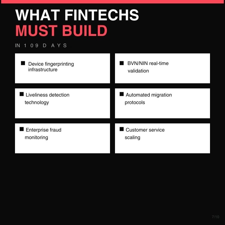 CBN_Device_Binding_Technext (1)