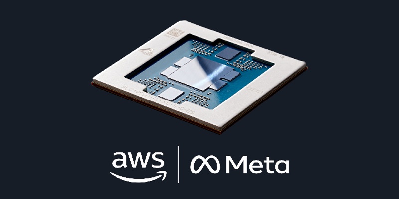 Meta signs multibillion-dollar deal with Amazon for AI chips as it cuts 8,000 jobs to fund infrastructure push