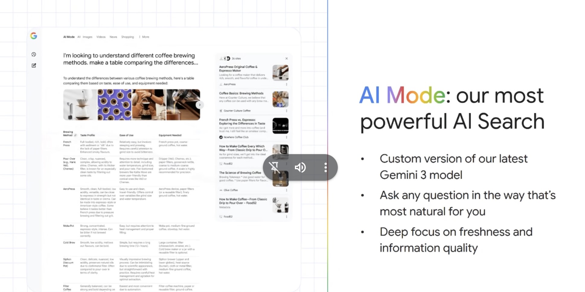 Meet AI Mode, Google's new tool to enhance users' search experience