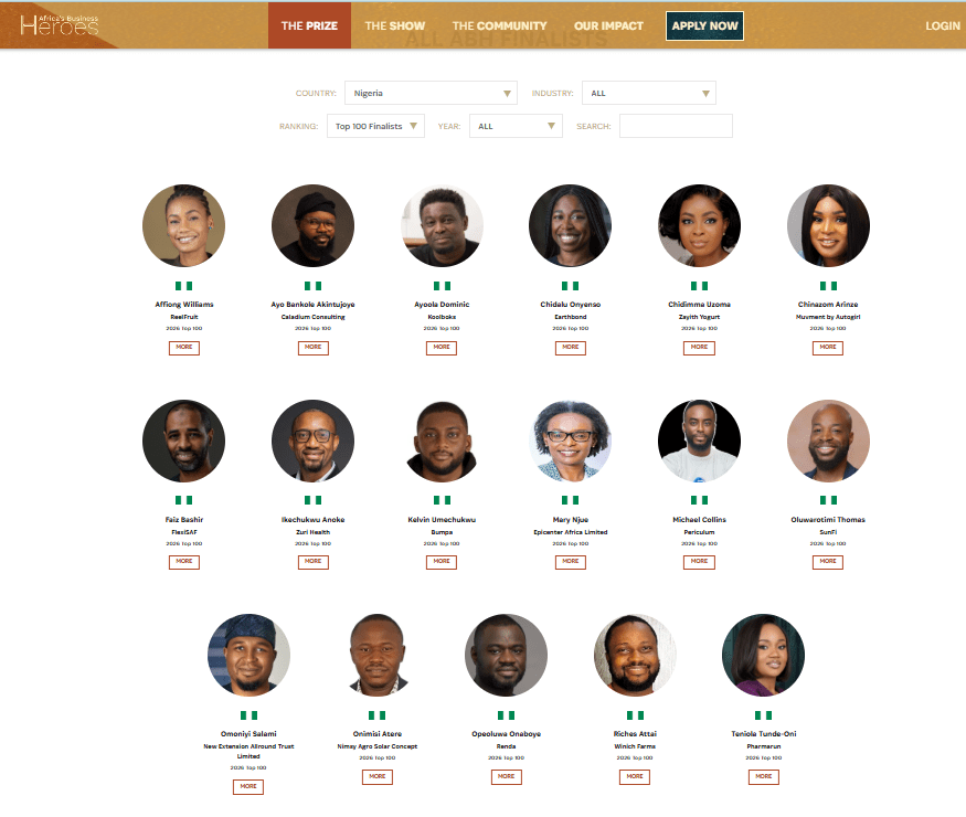 ABH 2026: 17 Nigerian entrepreneurs make top 100