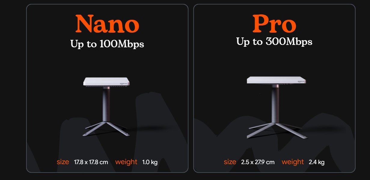 Amazon Leo hardware