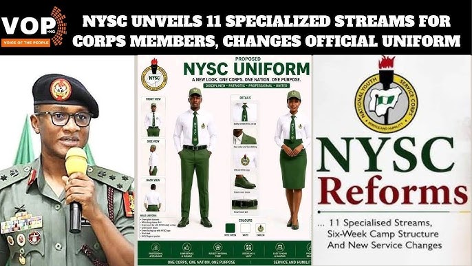 NYSC changes