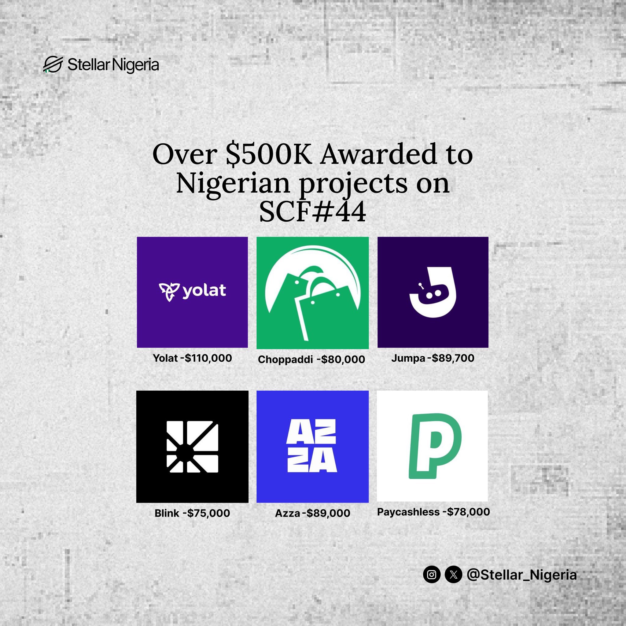 Stellar SCF's list of the selected Nigerian projects