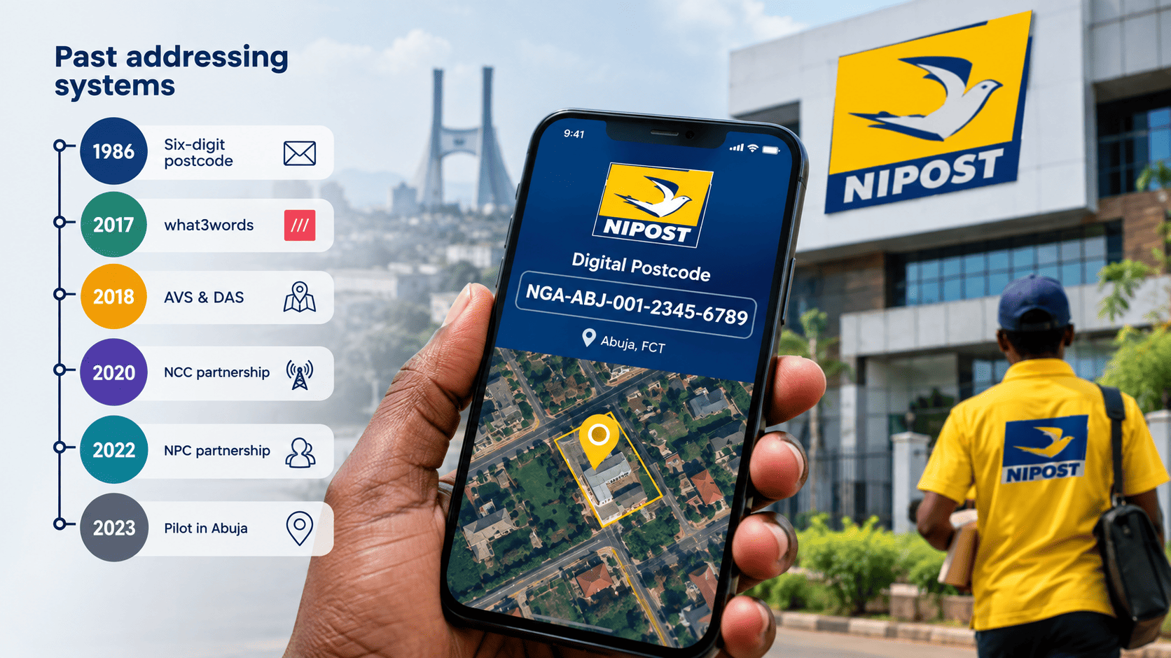 Nigeria's new digital postcode is not NIPOST's first addressing fix