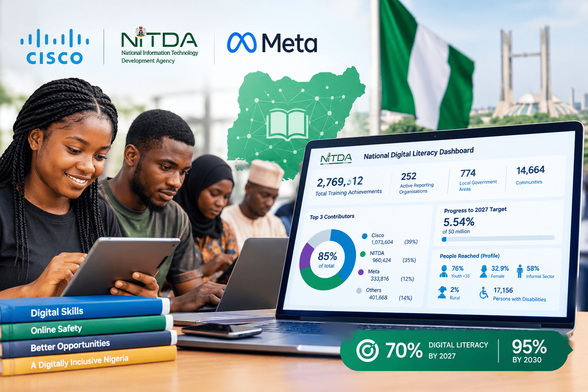 Cisco, NITDA and Meta account for 85% of Nigeria’s reported digital literacy trainings