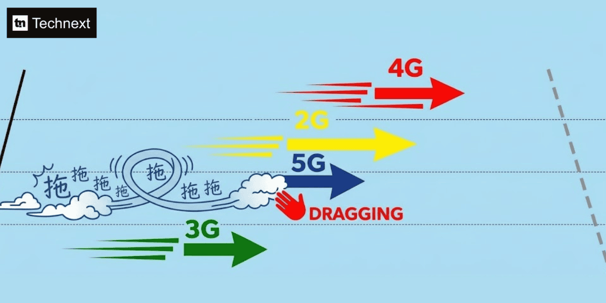 Nigeria is phasing out 3G, while 2G is still alive and 5G lags below 5%