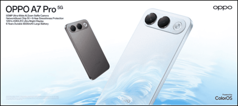 INSIDE THE GLOBAL R&D POWERHOUSE THAT BUILT THE OPPO A7 PRO
